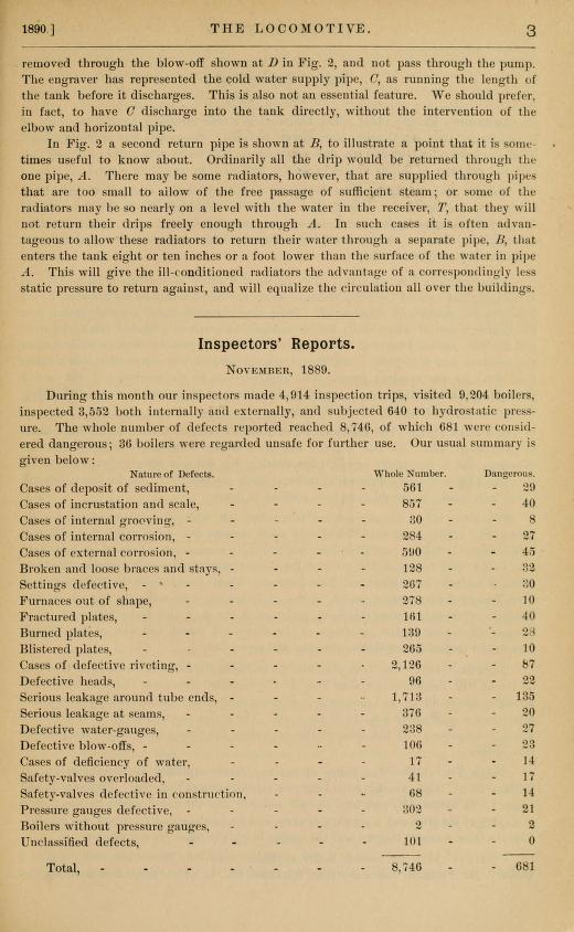 locomotive Hartford Steam Boiler Inspection and Insurance co 1890  1.jpg