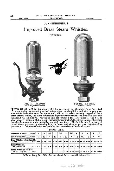 Lunkenheimer Co Catalogue 1895    1.jpg