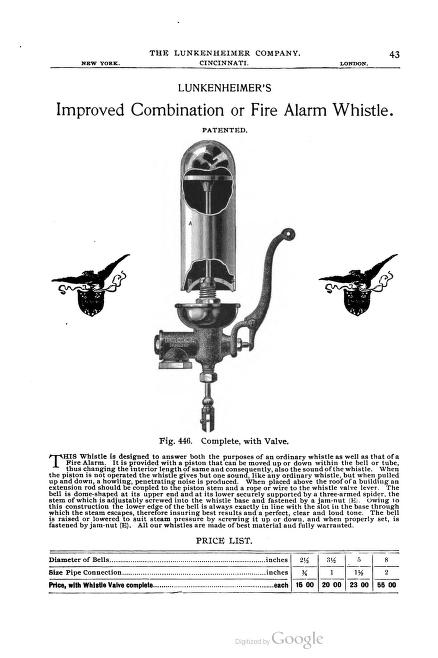 Lunkenheimer Co Catalogue 1895    4.jpg