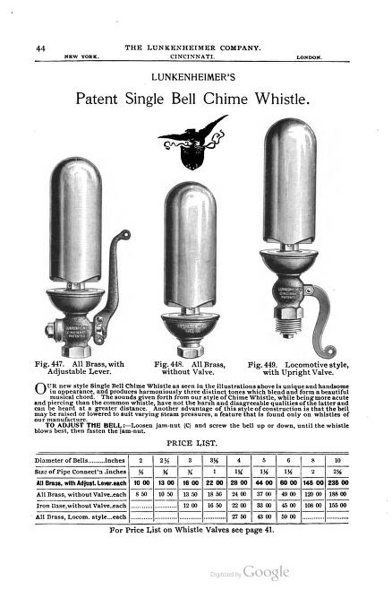Lunkenheimer Co Catalogue 1895    5.jpg
