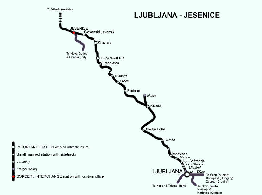 SZ - Jesenice line