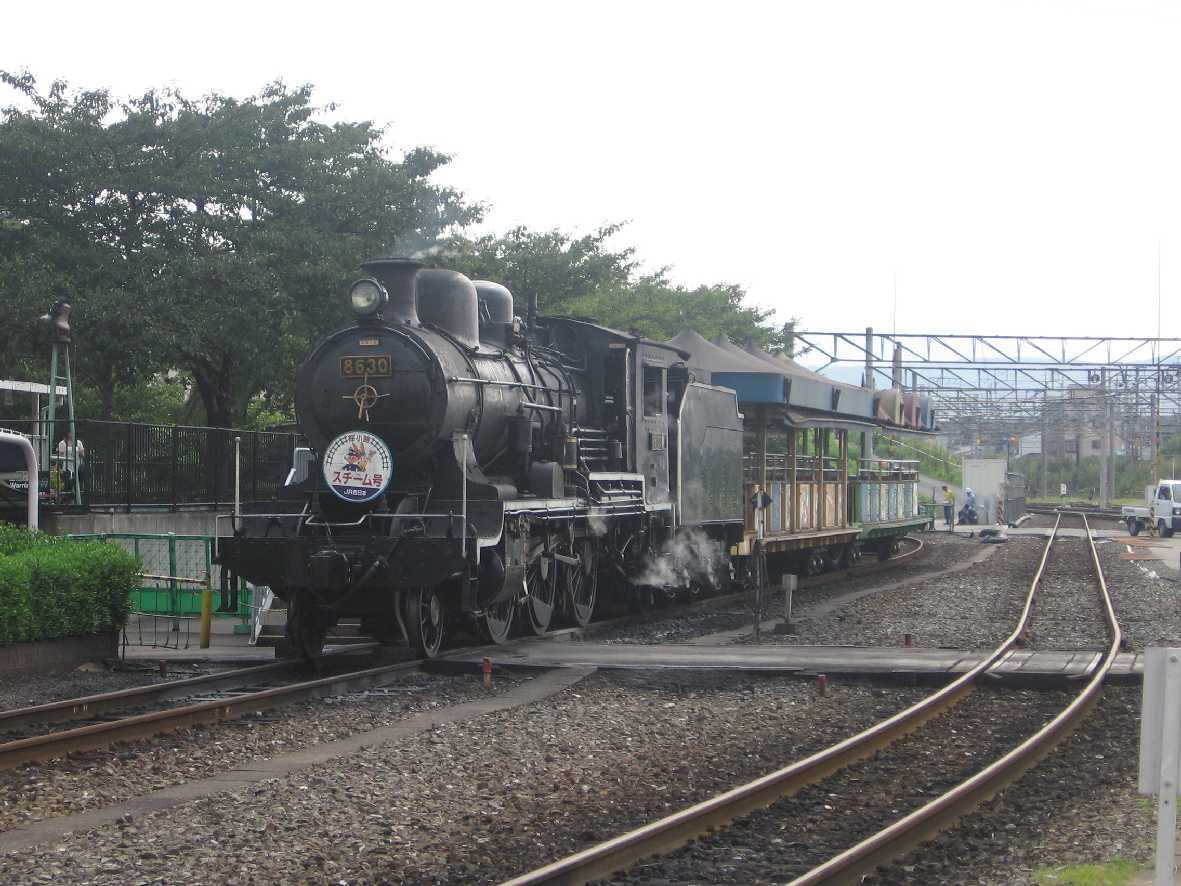 Umekoji Steam Locomotive Museum