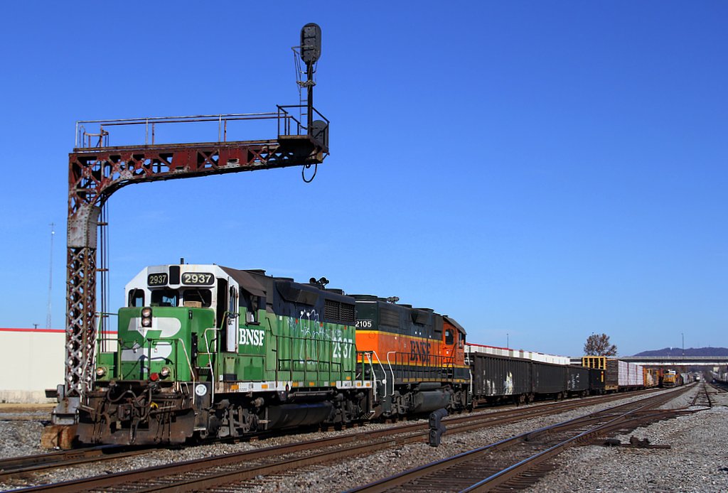 BNSF Transfer