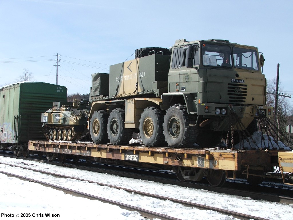 British Military Equipment