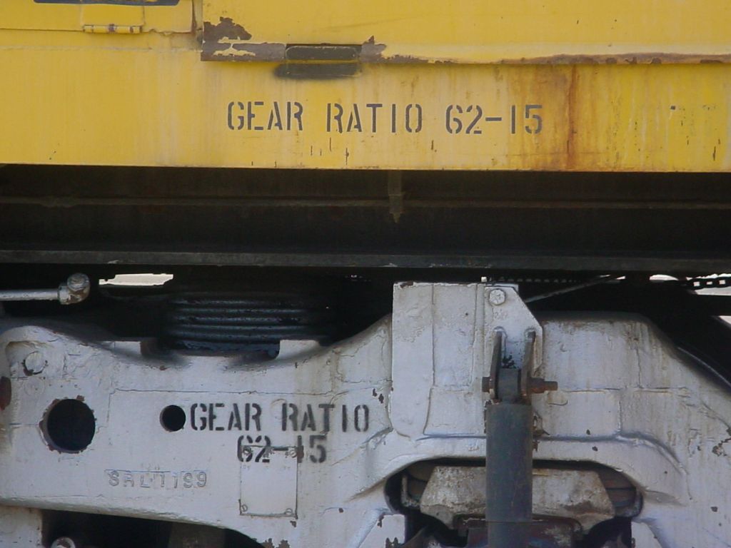Gear Ratio