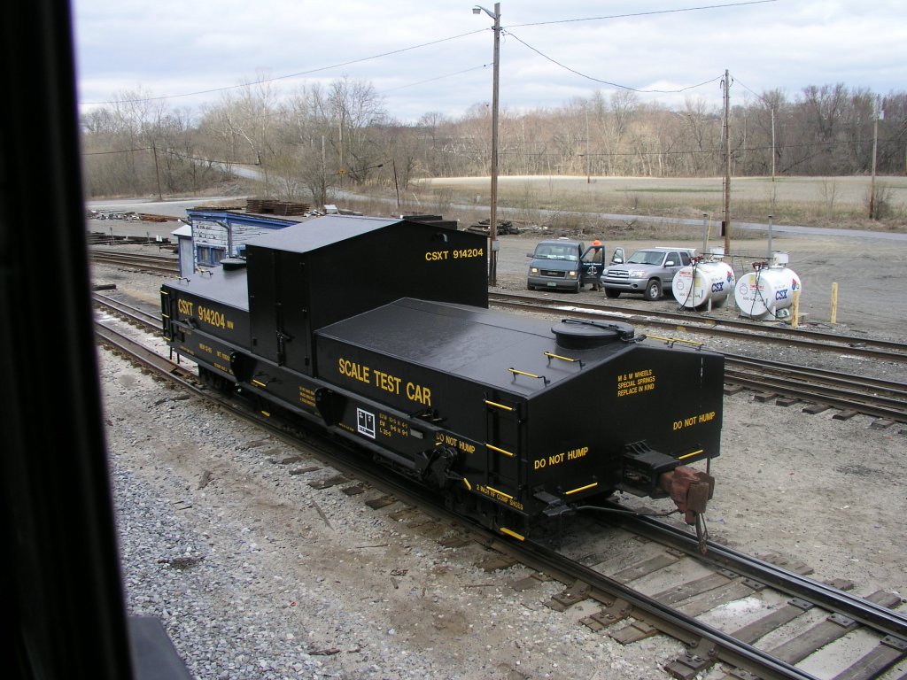 Scale Test Car