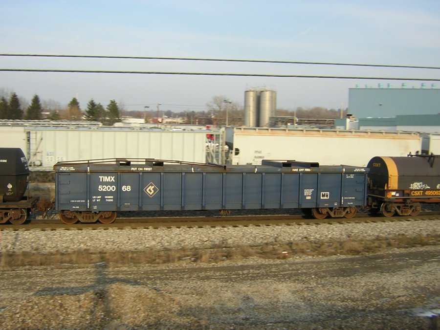 TIMX 52068