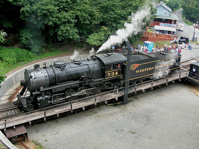 Turntable